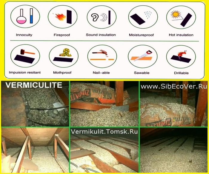 Expanded Vermiculite and product from it...